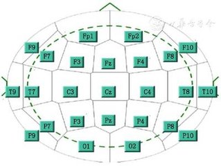 河南省第22次临床神经电生理学术年会暨神经电生理技术临床新进展研讨班