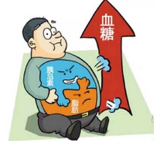 国家医保局 财政部 国家卫生健康委 国家药监局关于完善城乡居民高血压糖尿病门诊用药保障机制的指导意见